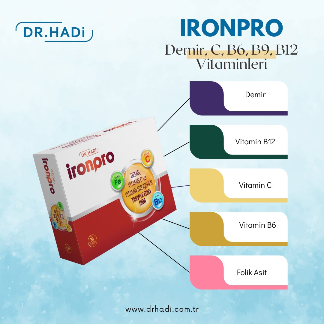 IronPro