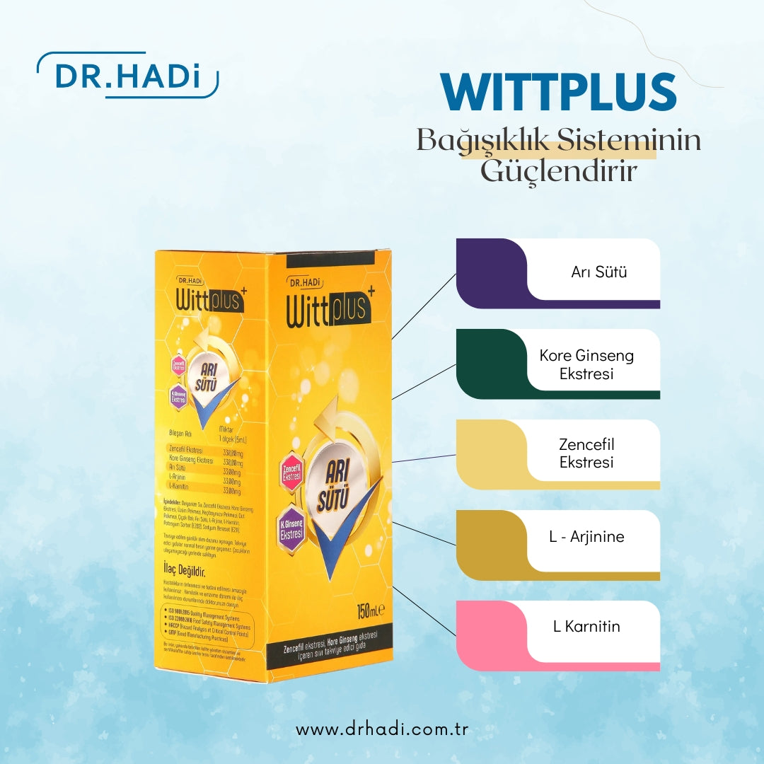 Wittplus